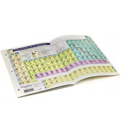 TABLA PERIODICA TRIUNF X 10